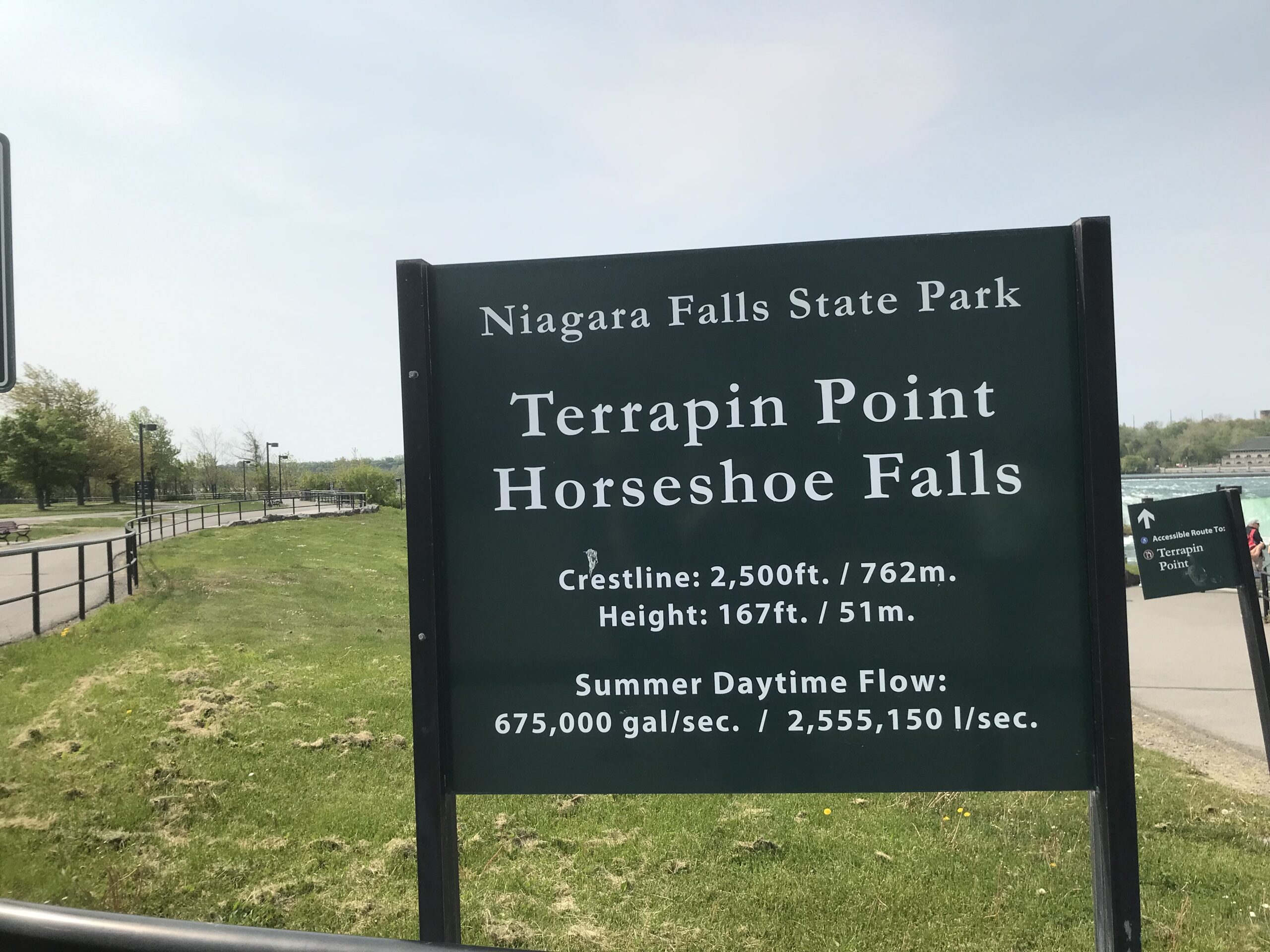 Niagara Falls